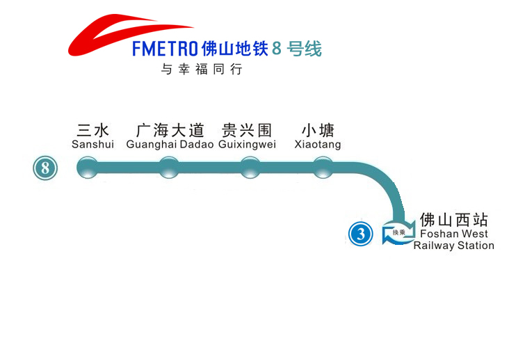 佛山捷運8號線