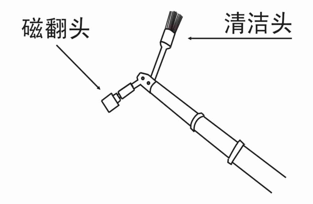 磁翻式數碼牌