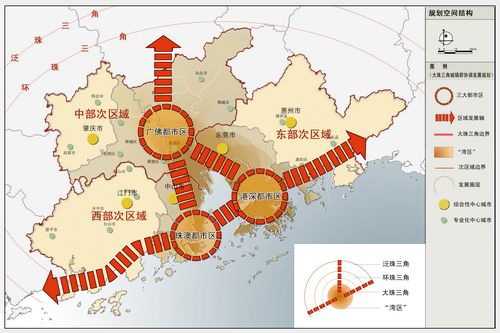 珠三角城鎮群協調發展研究