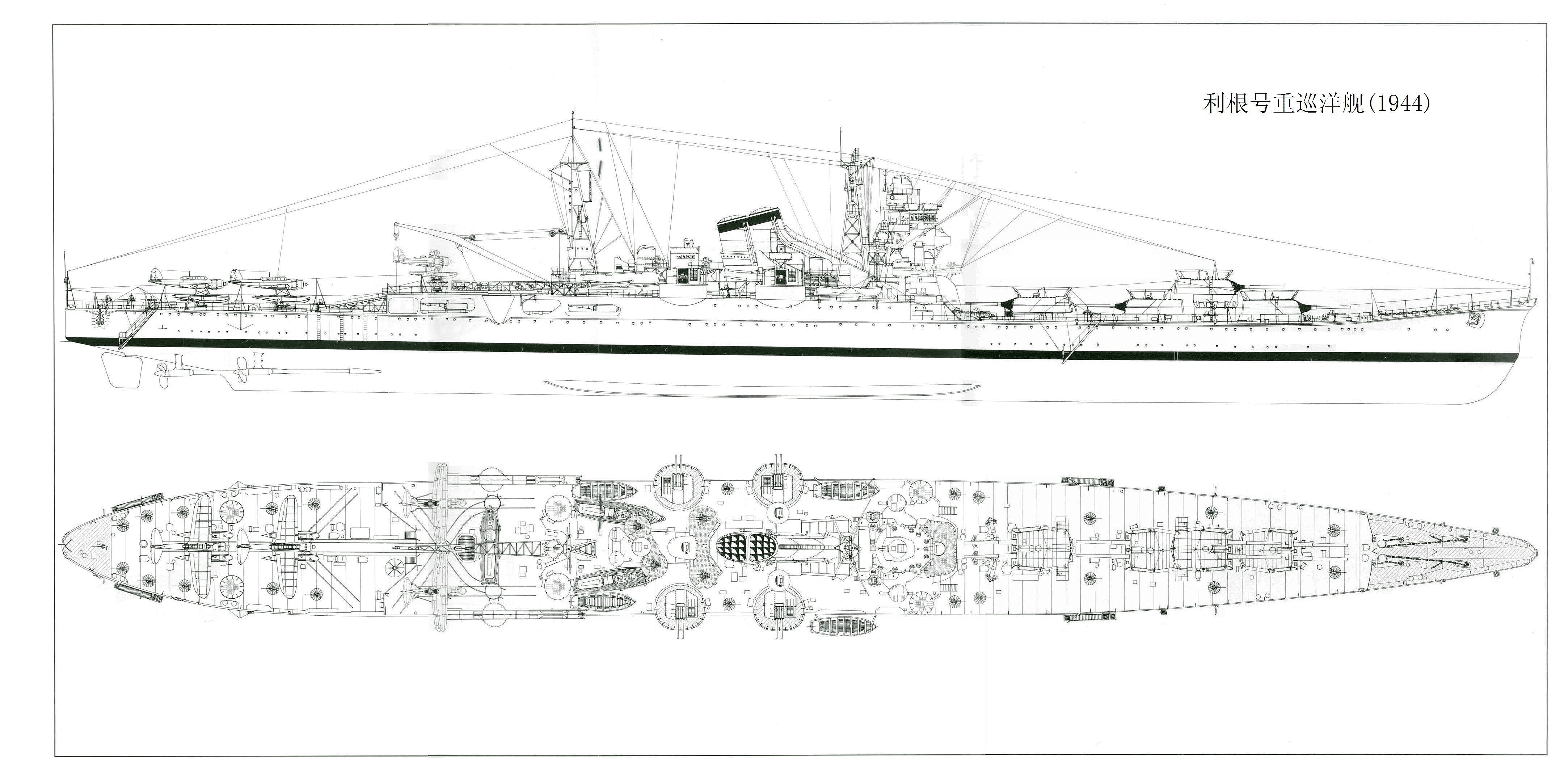 利根號重巡洋艦