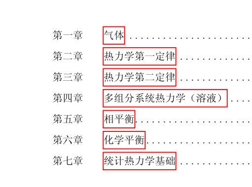 物理化學學生筆記