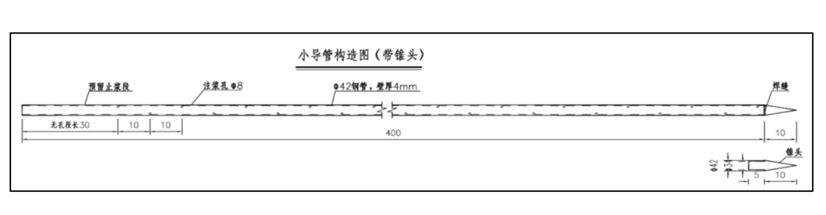 高寒地區公路隧道豎井正井法施工工法