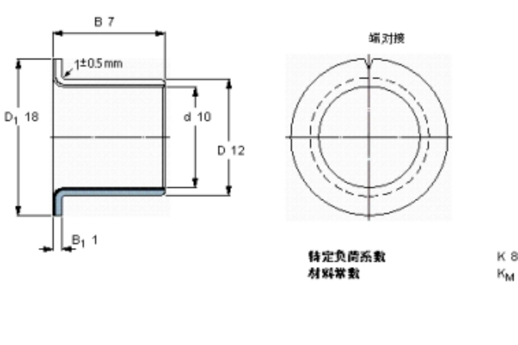 SKF PCMF101207E軸承