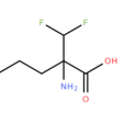 鹽酸依氟鳥氨酸