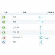 soso工具列(qq工具列)