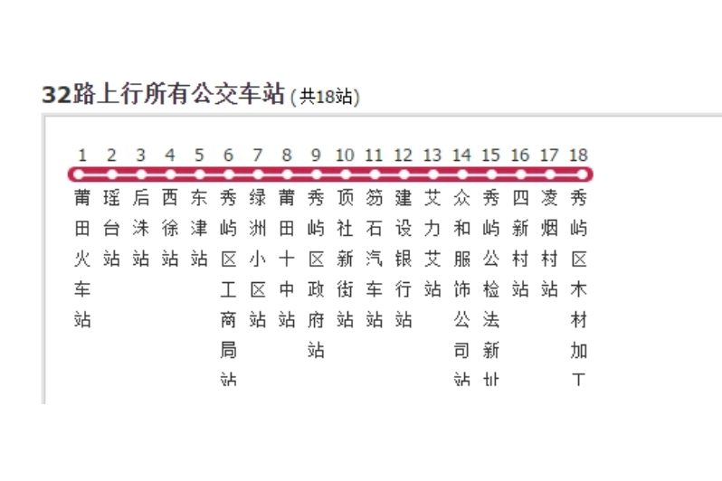 莆田公交32路