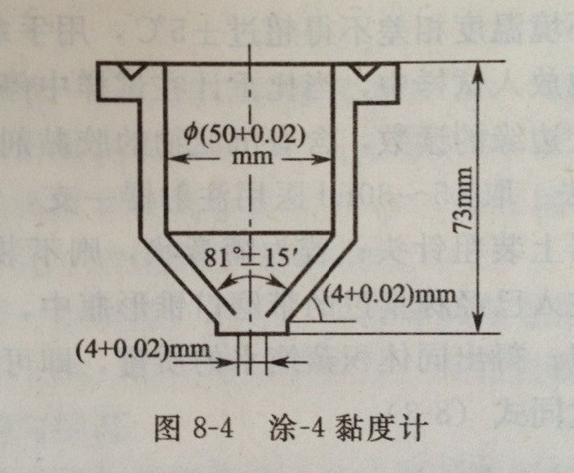 塗-4黏度計