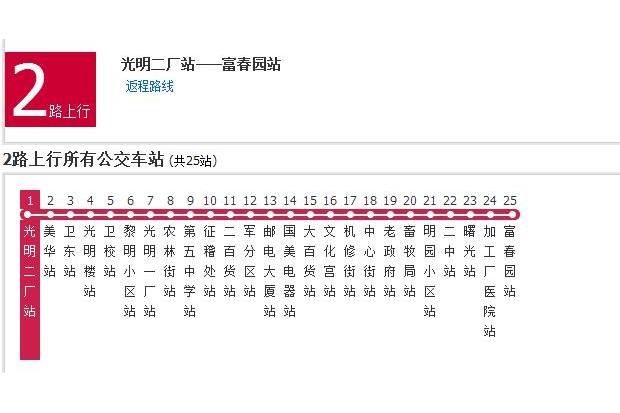 伊春公交2路