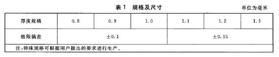 食品容器橡膠墊片