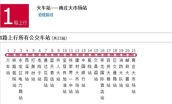 張家界公交1路