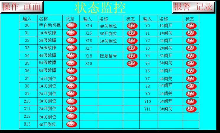 雙通互補反衝洗過濾器