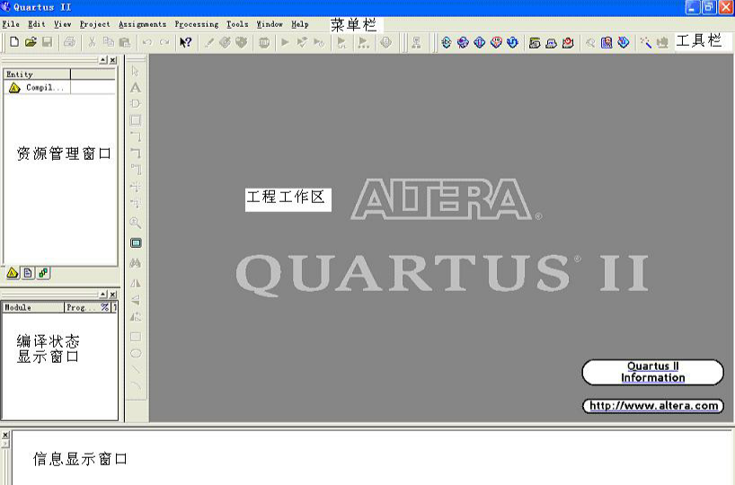 Quartus II