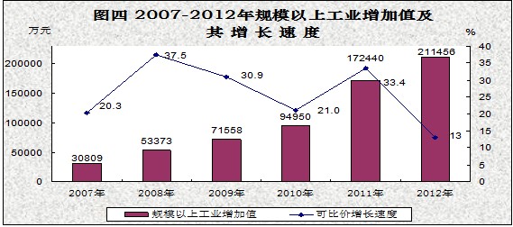 崇信縣(甘肅省崇信縣)