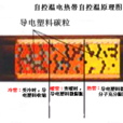 自限溫電熱帶