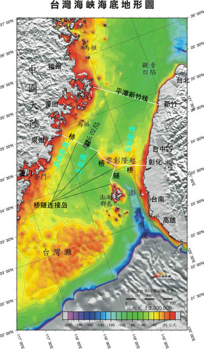 台灣海峽隧道