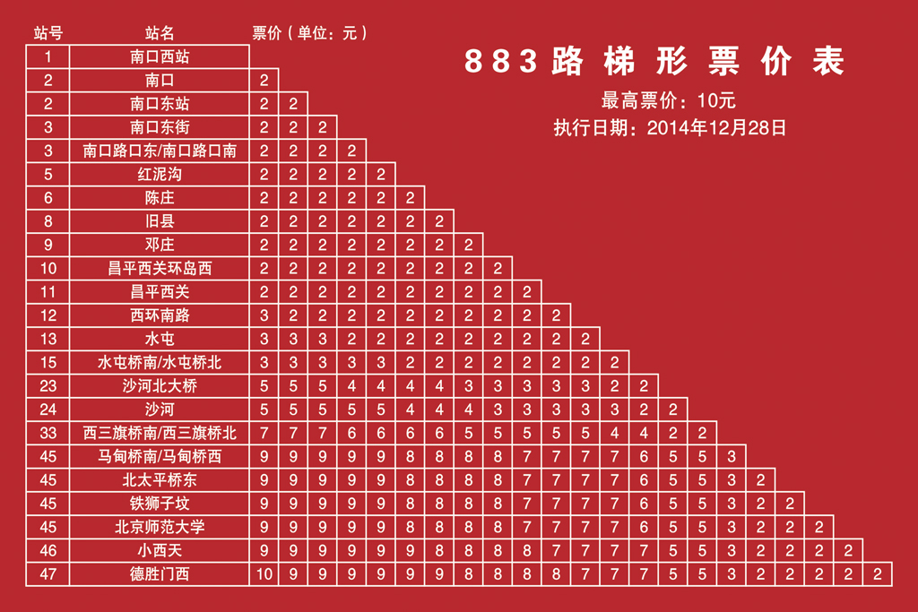 883路(北京公交883路)