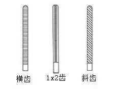 圖4 彈簧止血夾齒型