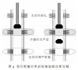 頁岩氣鑽采技術