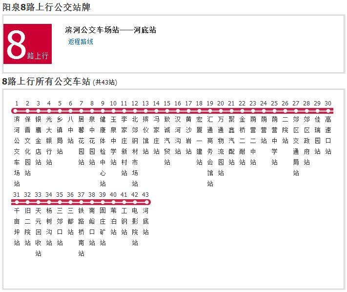 陽泉公交8路