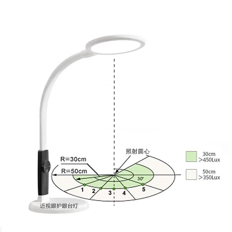 近視眼護眼檯燈