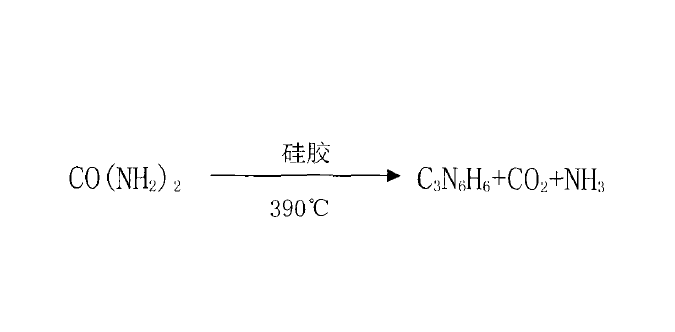 三聚氰胺生產廢料的回收處理方法