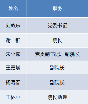 濟南大學土木建築學院(土木建築學院（濟南大學）)