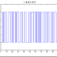 偽隨機信號