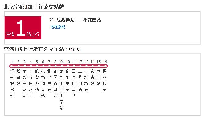 北京公交空港1路