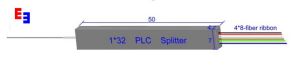 1*32PLC