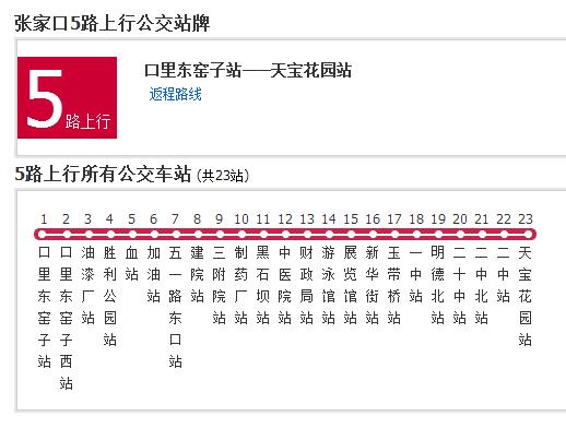 張家口公交5路