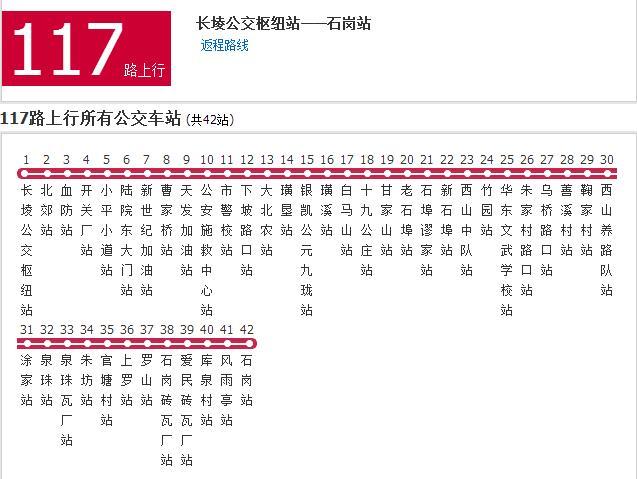 南昌公交117路