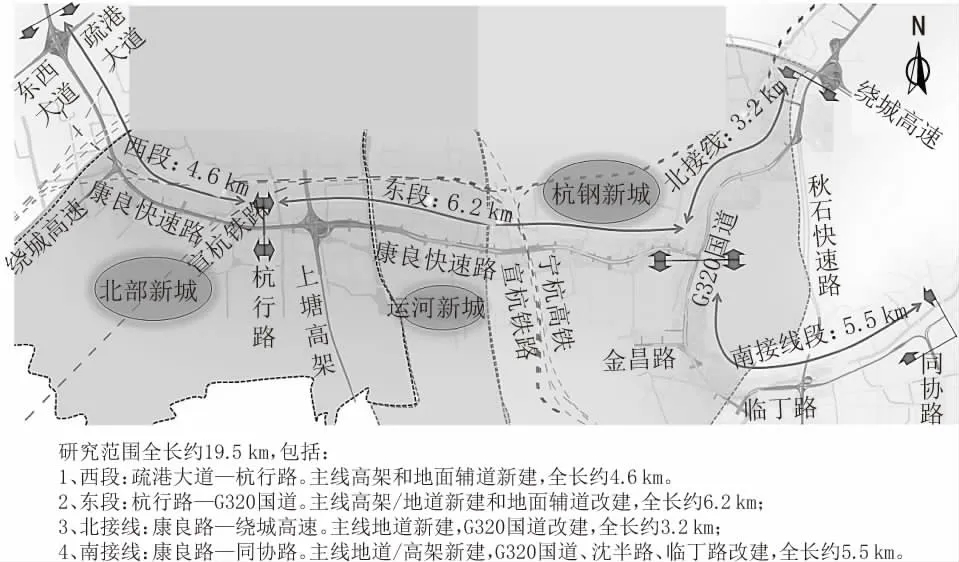 康良快速路