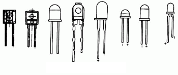 紅外線二極體的外形