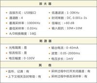 BL系列生物機能實驗系統