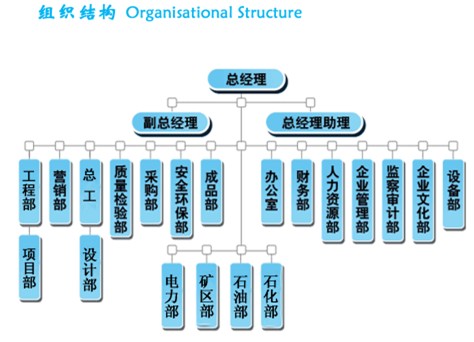 瀋陽出眾環境系統工程有限公司