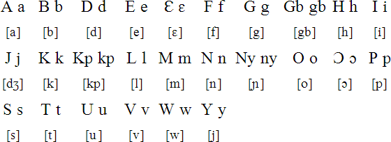 曼德語字母表