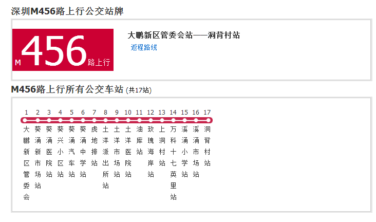 深圳公交M456路