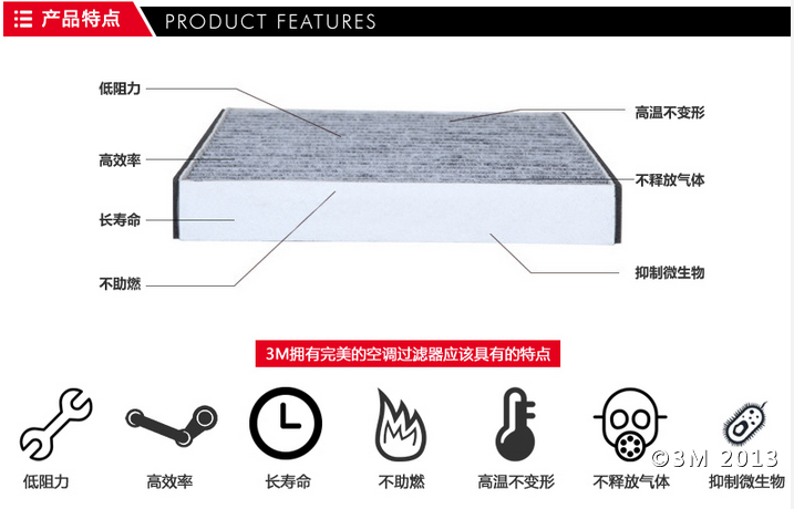 汽車空調過濾器