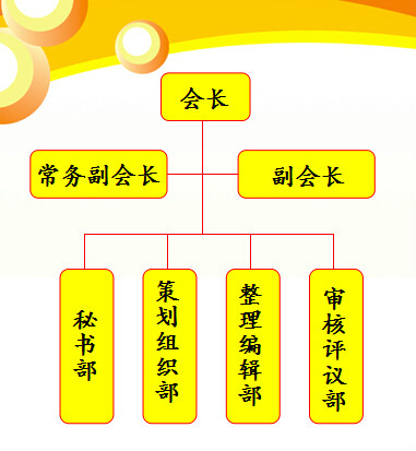 南京審計學院澄園書院建設助理團