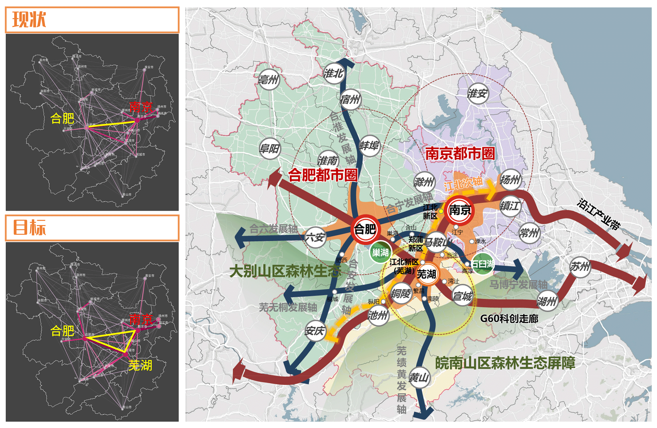 蕪湖市國土空間總體規劃（2021—2035年）