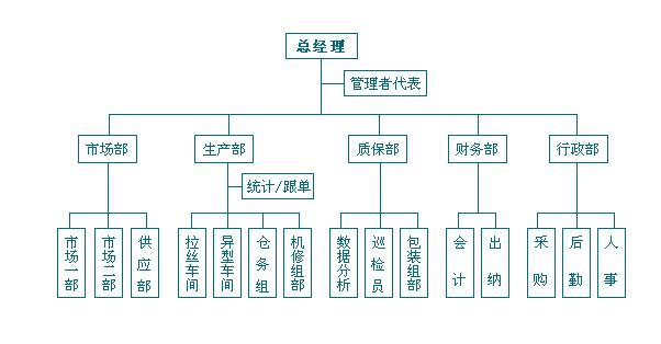 廣東亞太不鏽鋼製品有限公司