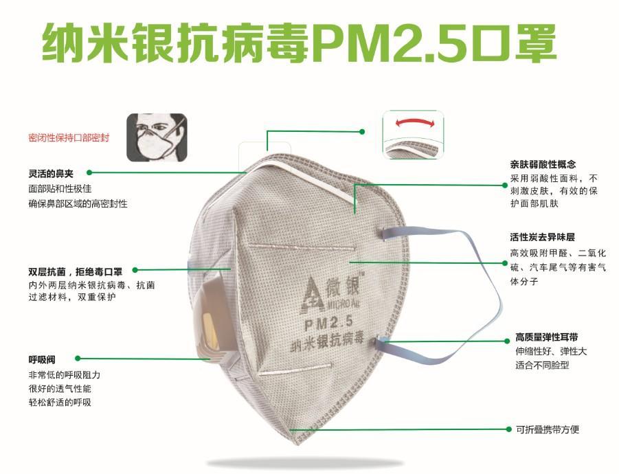 納米銀口罩