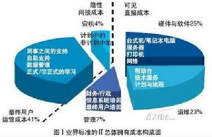 辯訴交易(辯訴交易制度)