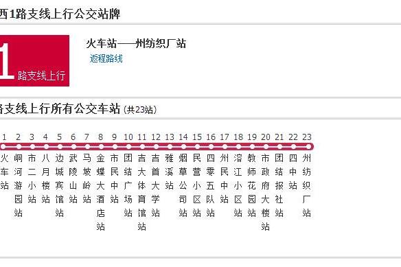 湘西公交1路支線