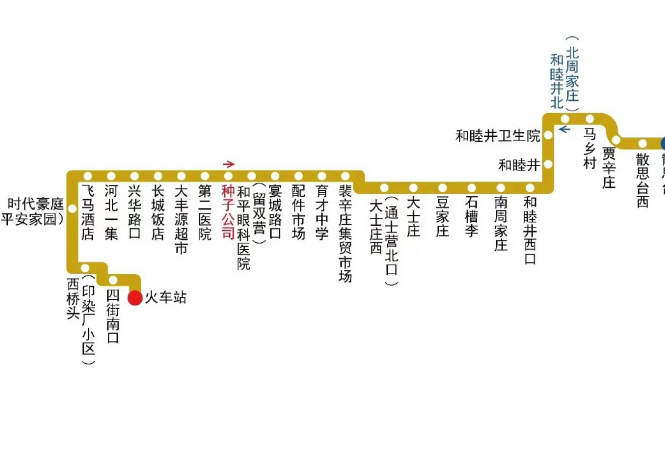 辛集市城鄉公交線路