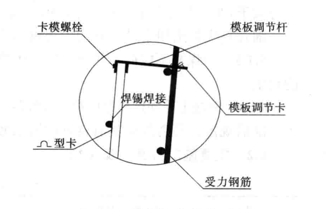 鋼筋混凝土煙囪壁單側軟模板提升施工工法