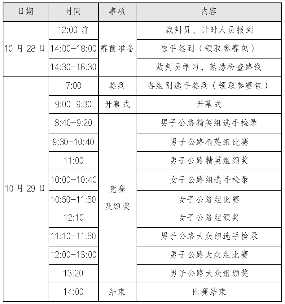 2023環粵港澳大灣區城市腳踏車挑戰賽