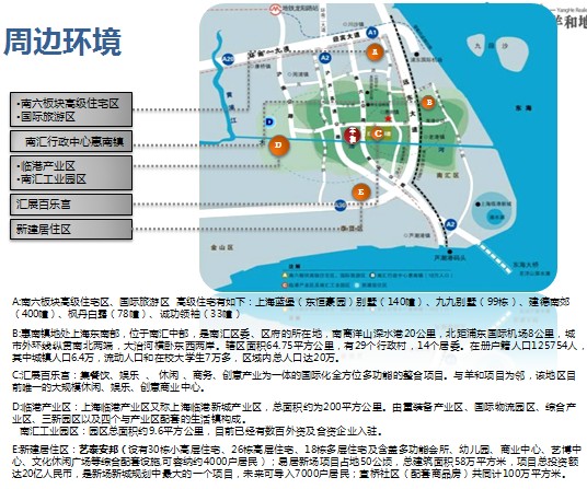 上海羊和房地產開發有限公司