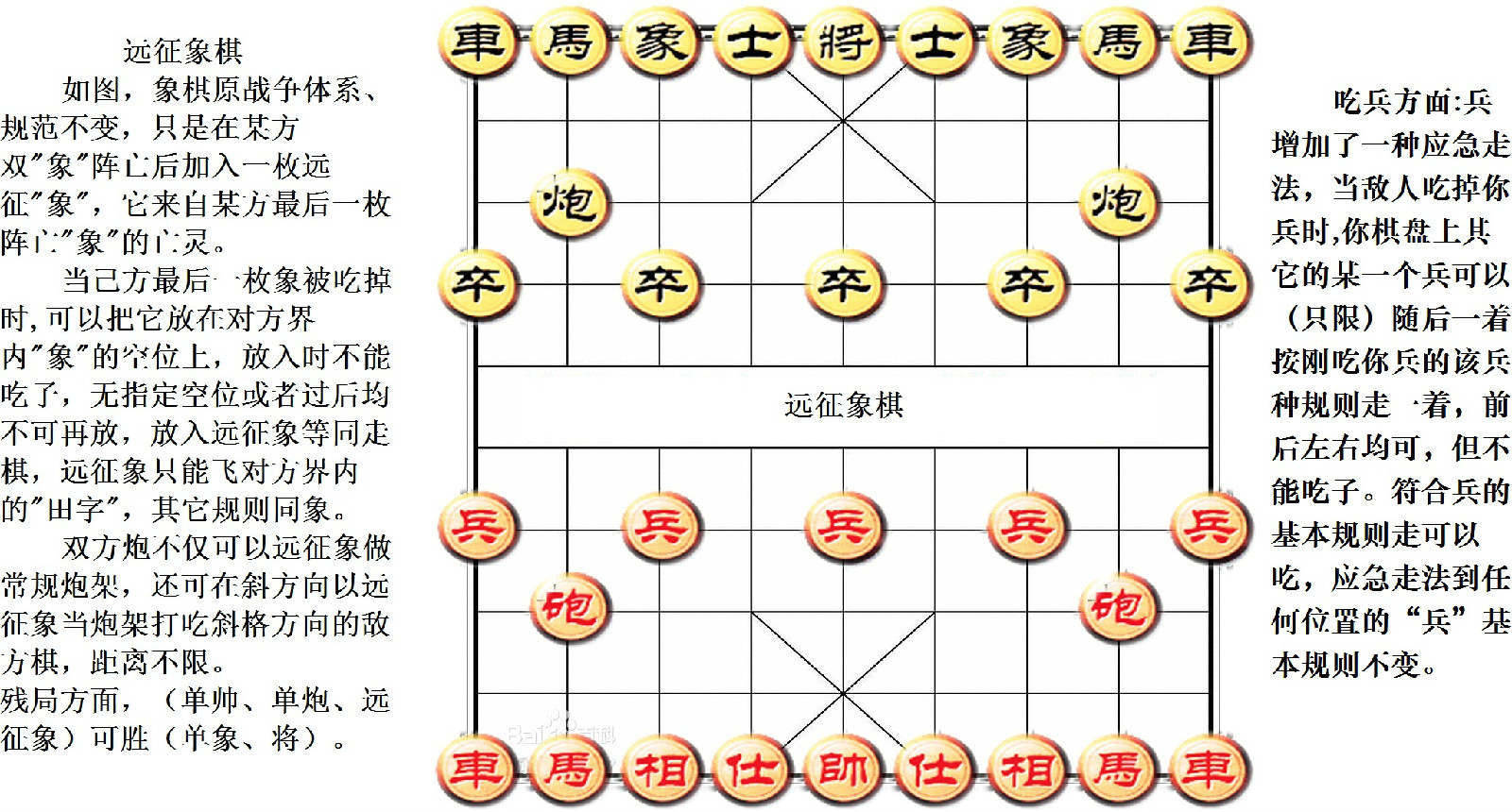 遠徵象棋