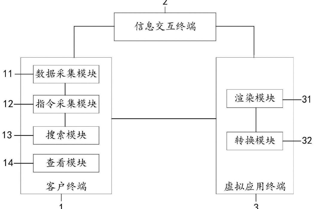 一種VR虛擬建造系統及其雙向實時同步方法